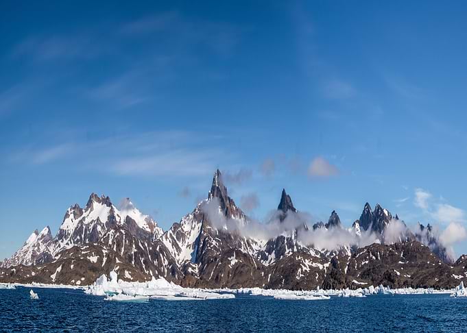 Panoramic Views