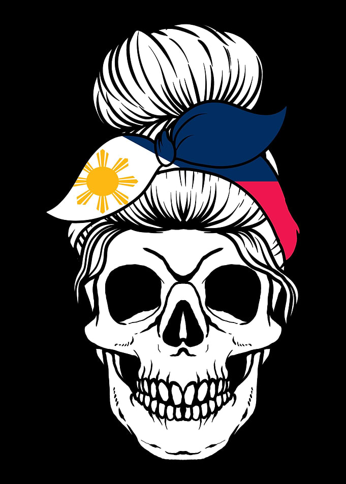 Skull Nationality Country