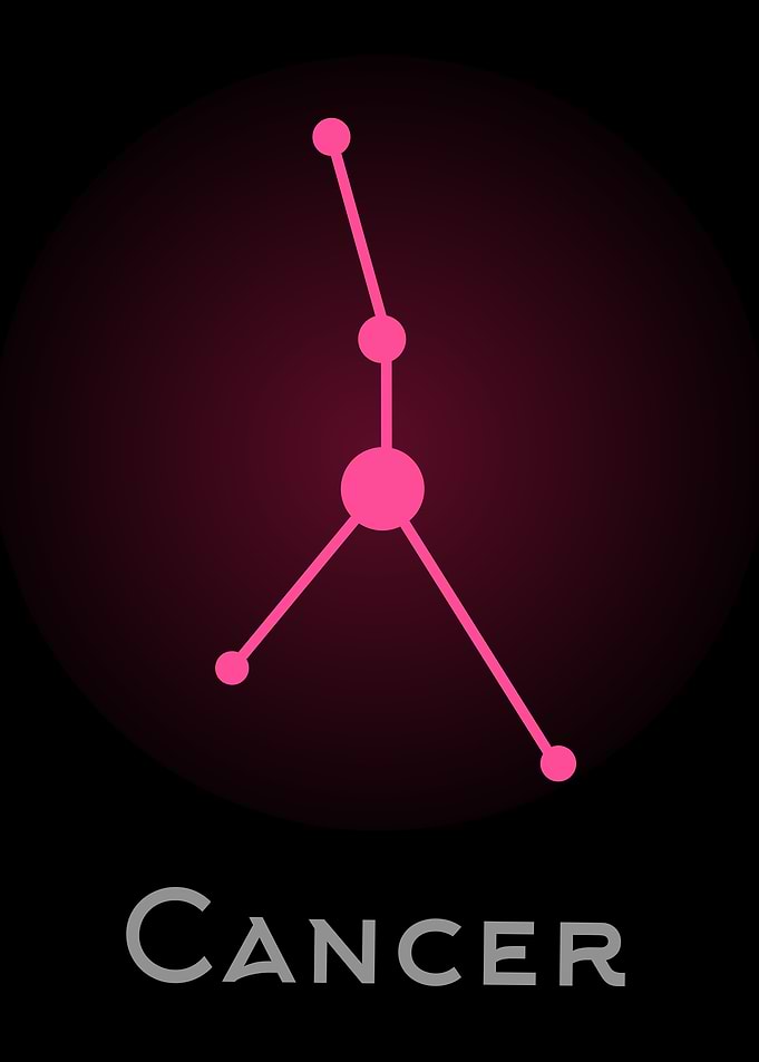 Cancer Zodiac sign