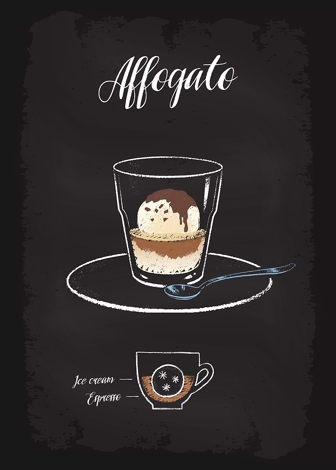 Coffee Types Affogato