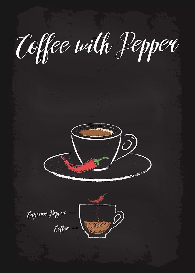 Coffee Types with Pepper