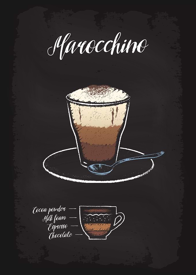 Coffee Types Marocchino