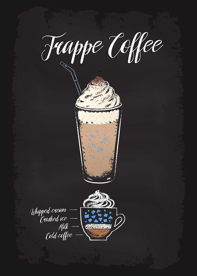 Frappe Coffee Types