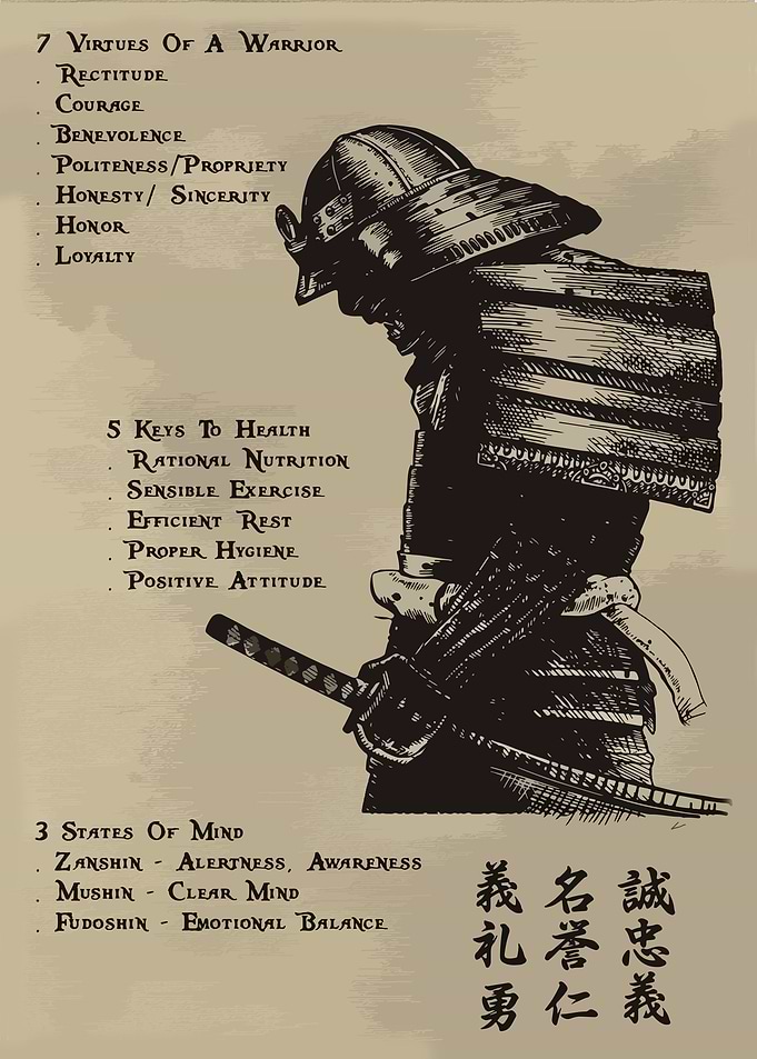 SAMURAI Japan Quote