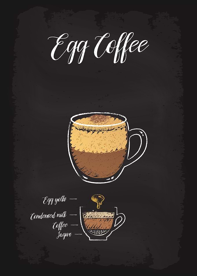 Coffee Types Egg Coffee