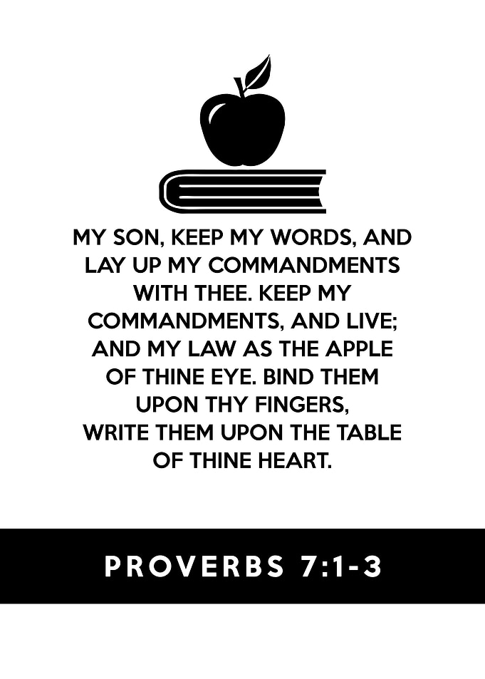Proverbs 7:1-3