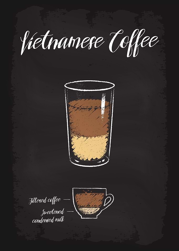 Vietnamese Coffee Types