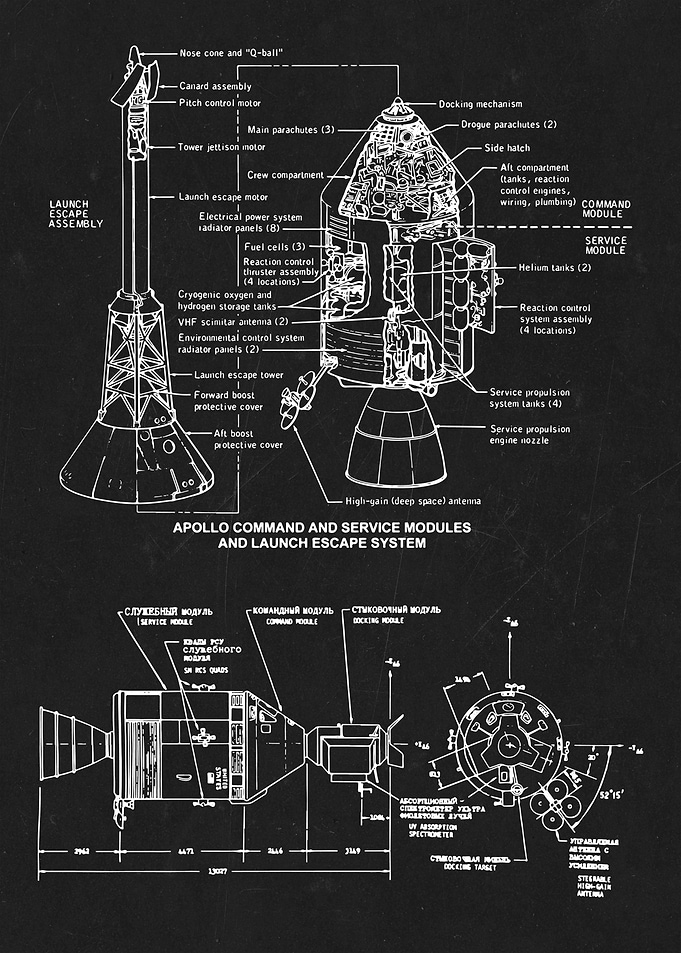 Spaceship module