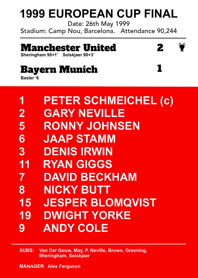 Manchester united