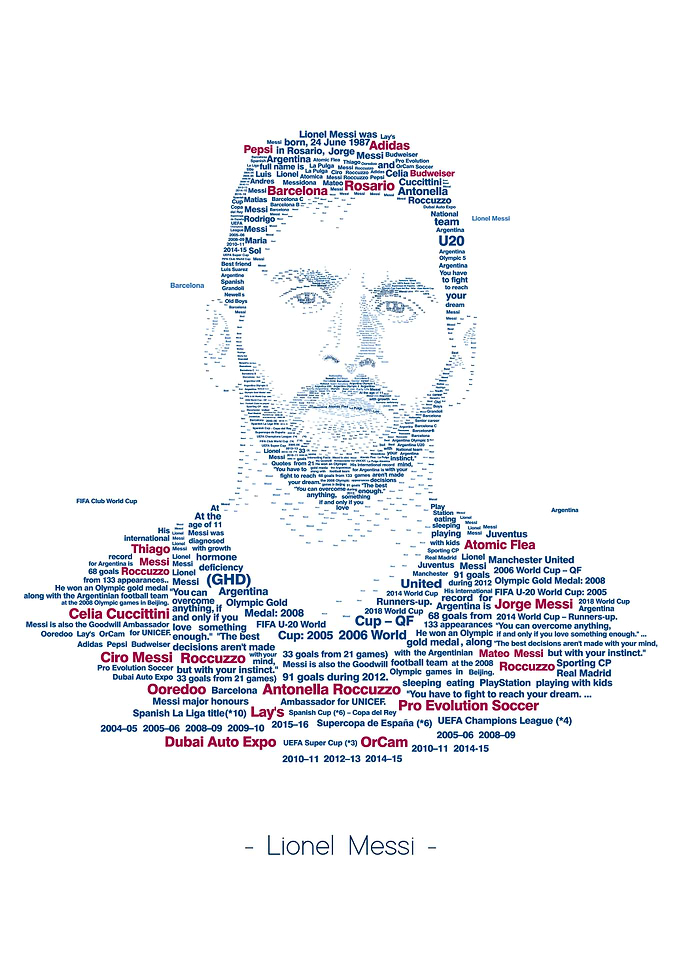popular soccer player