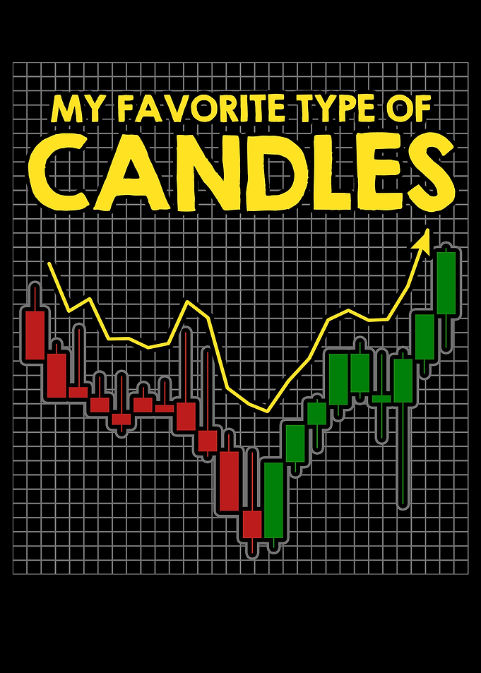 Trading Investor Forex