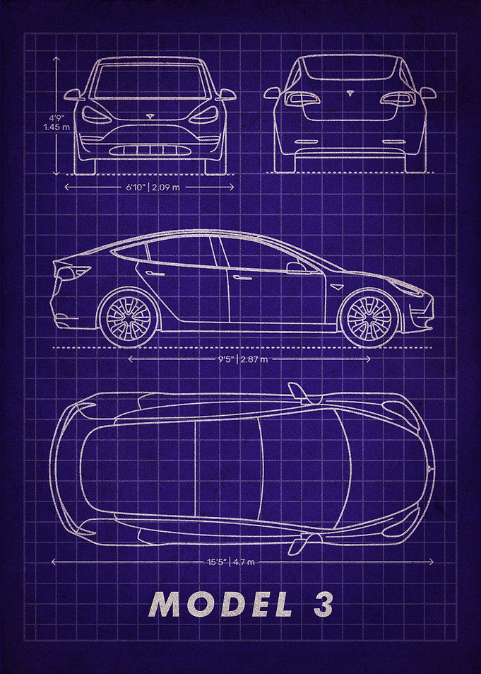 Model 3