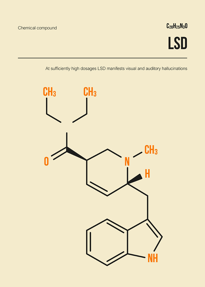 LSD Molecule Art