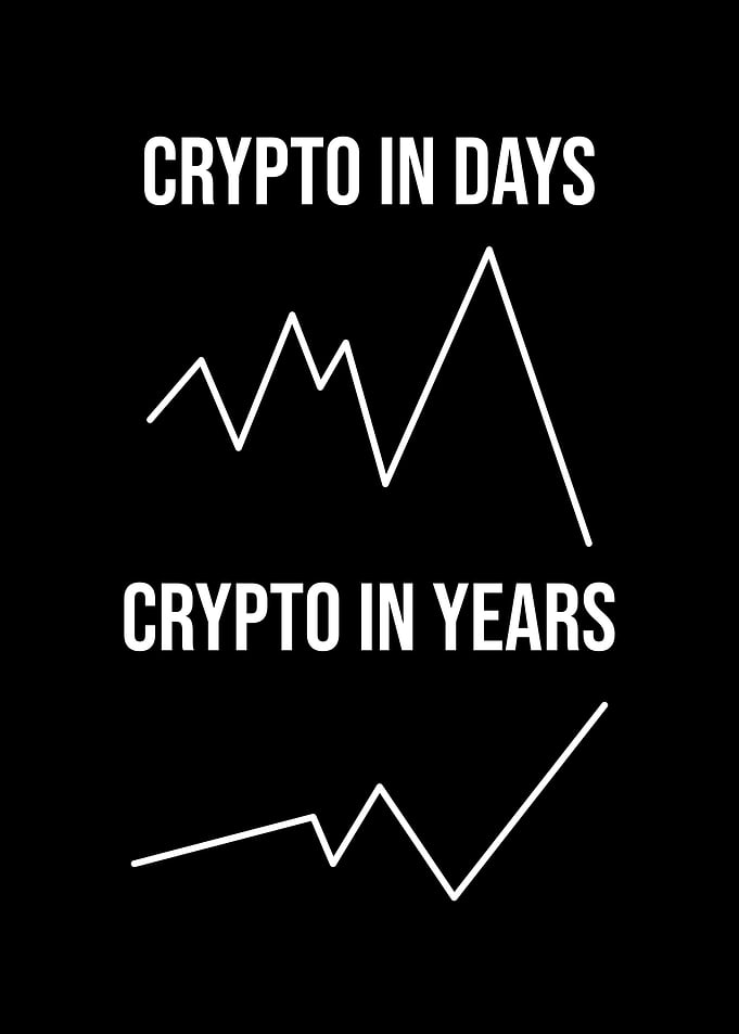 Crypto Days Crypto Years