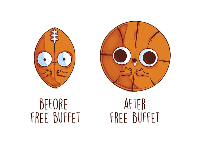 Before After Free Buffet