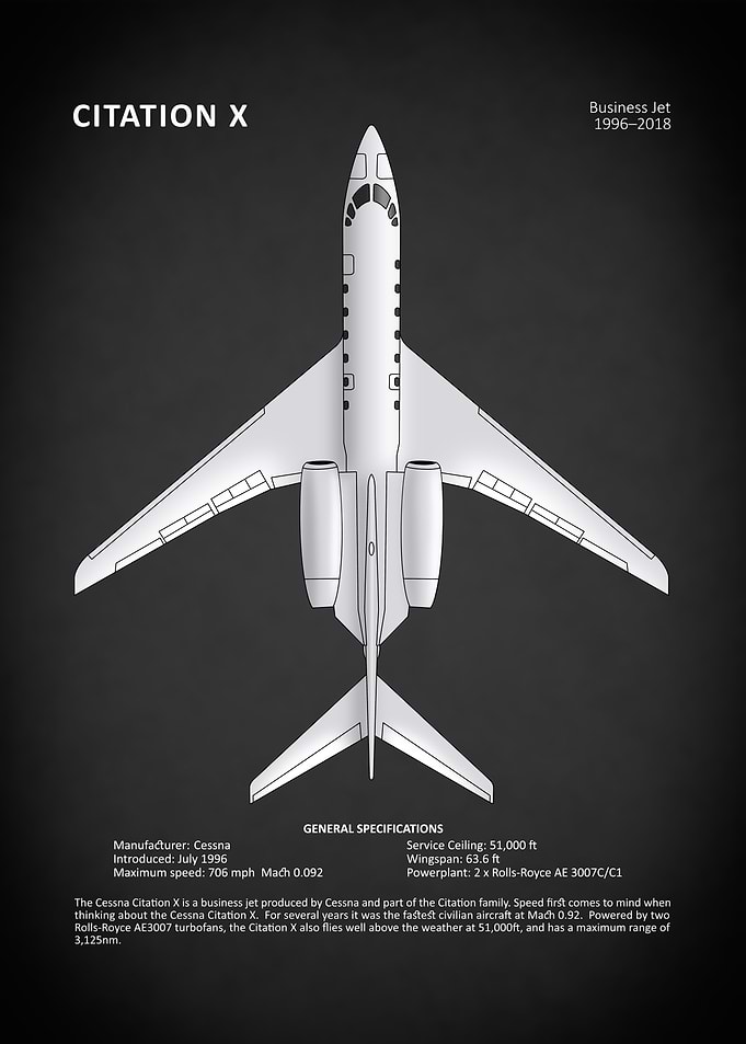 Citation X