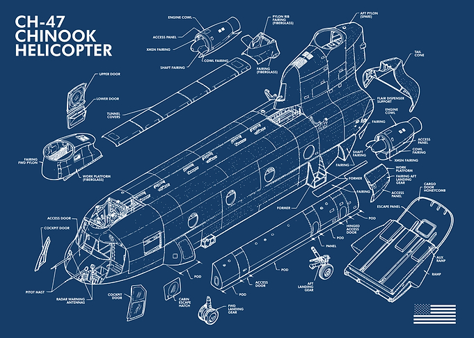 CH47 CHINOOK HELICOPTER