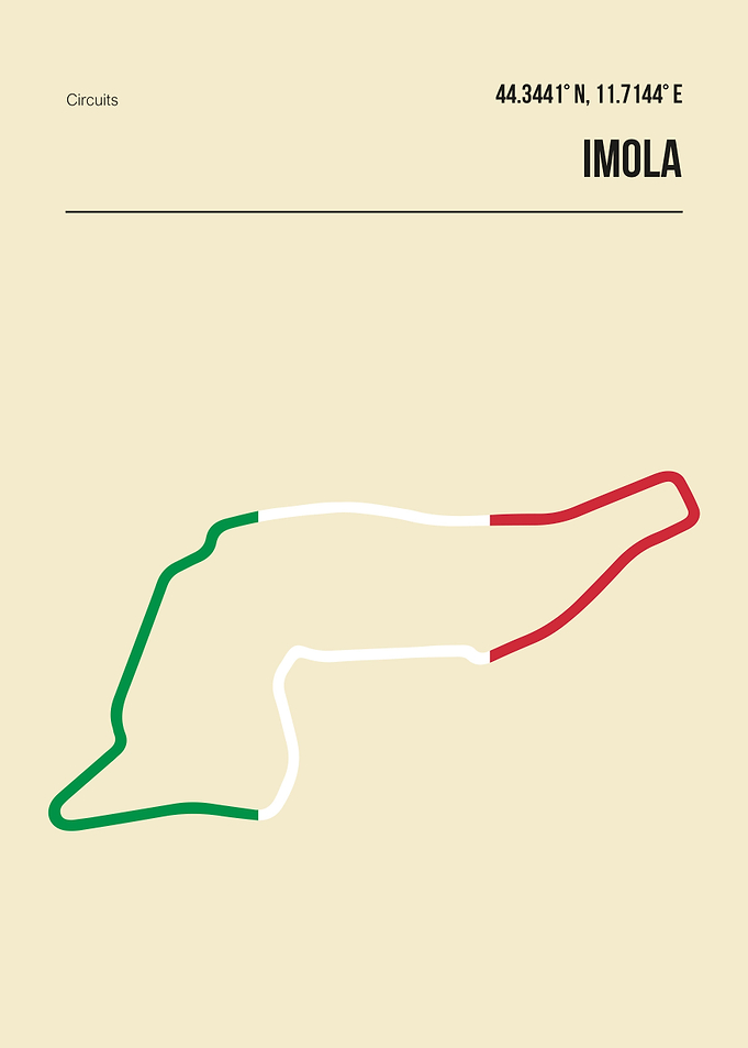Imola Italy Circuit Art