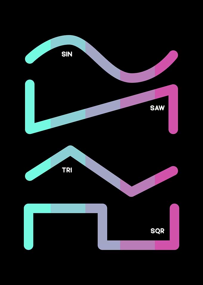 Techno Music Raver