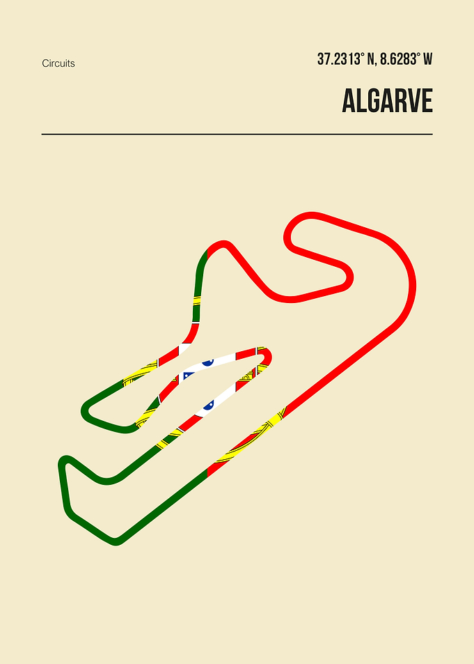 Algarve Portugal Circuit