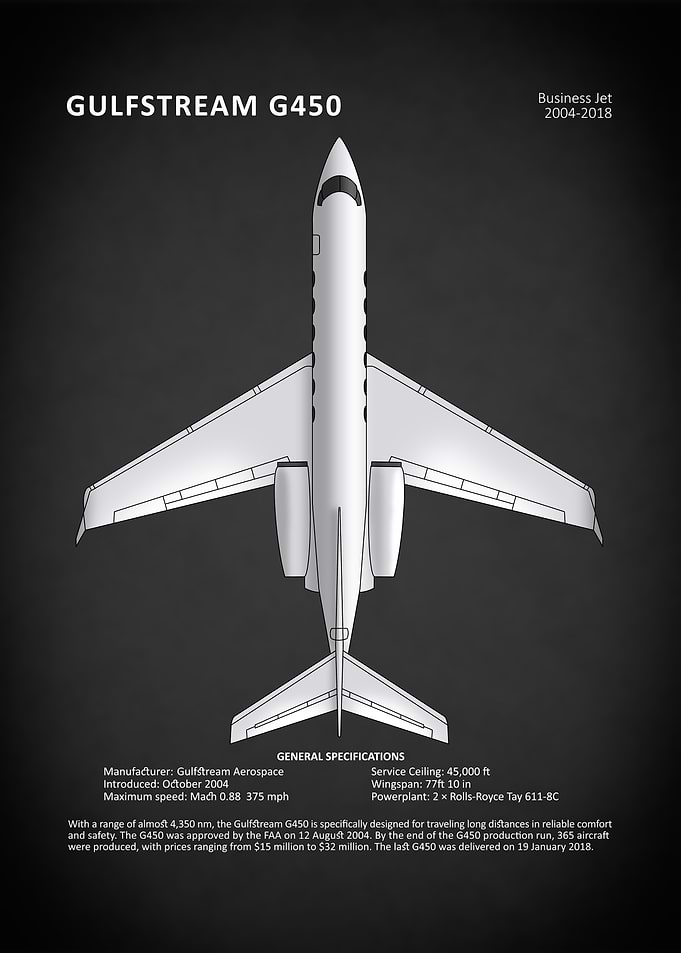 Gulfstream G450