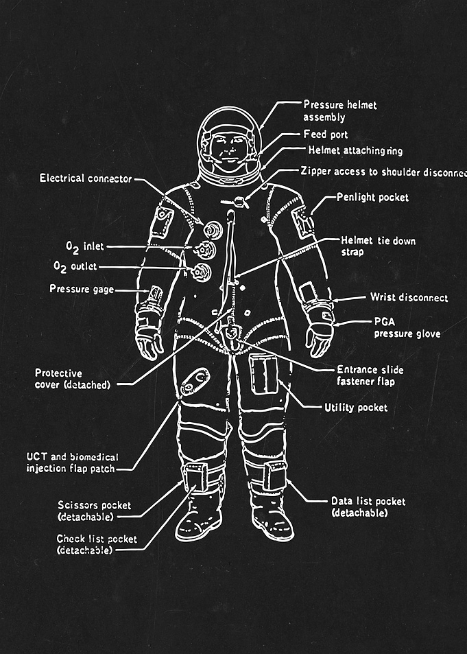 Astronaut Diagram