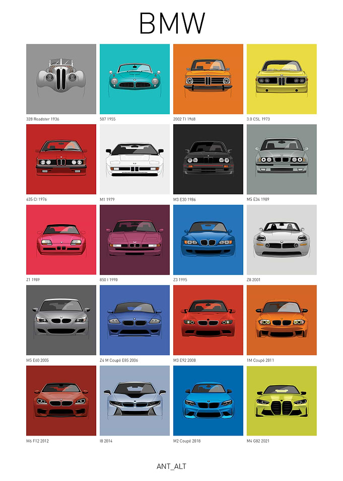 BMW