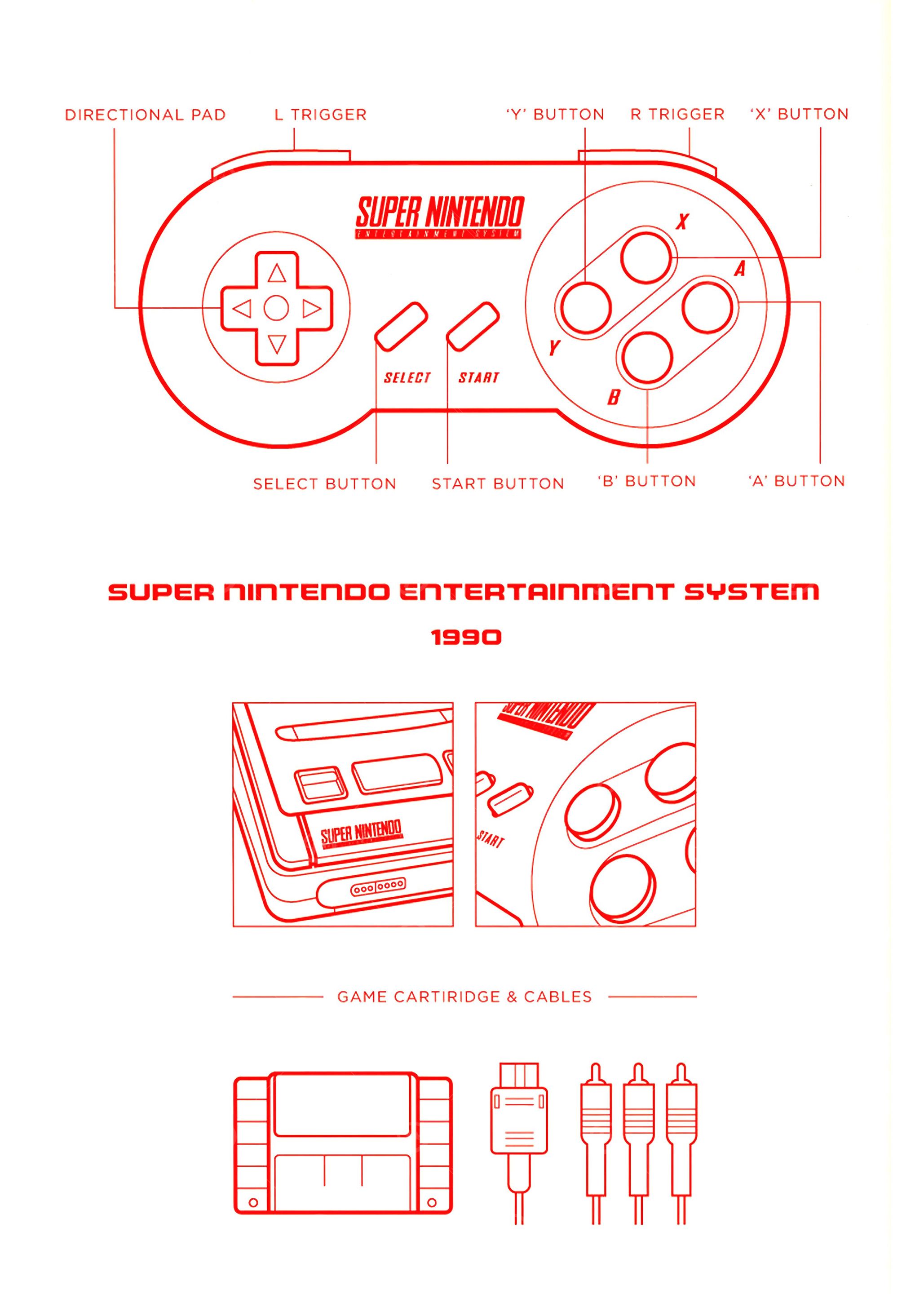 Super Entertainment Blueprint