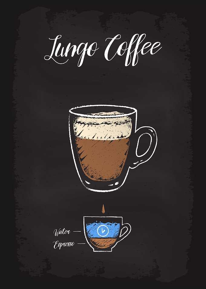 Lungo Coffee Types