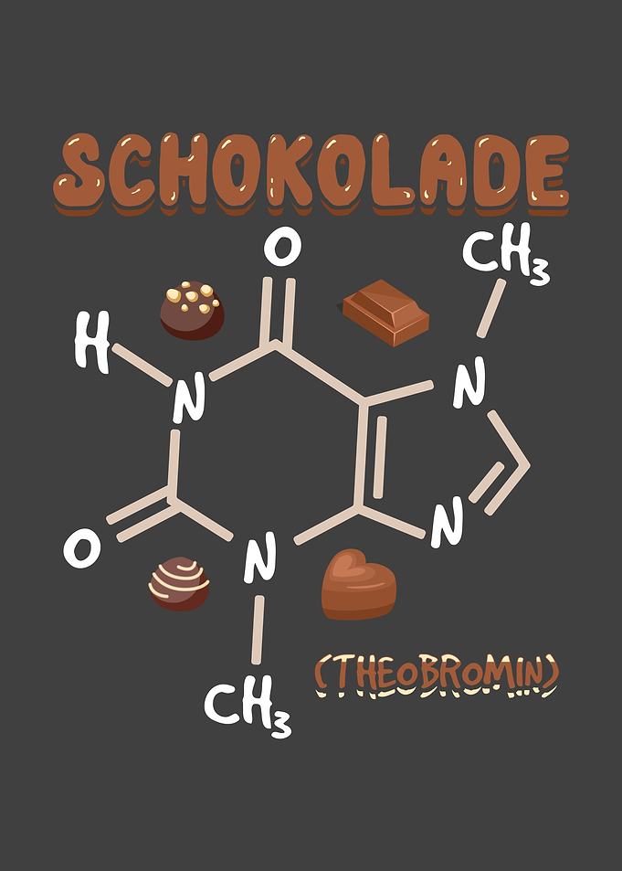 Chocolate German