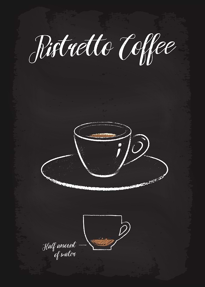 Ristretto Coffee Types