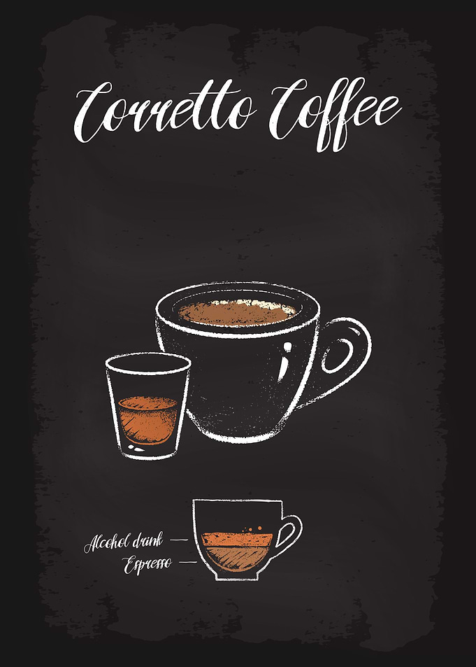 Corretto Coffee Types