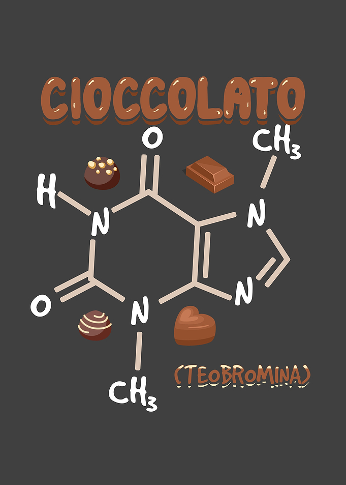 Chocolate itlay