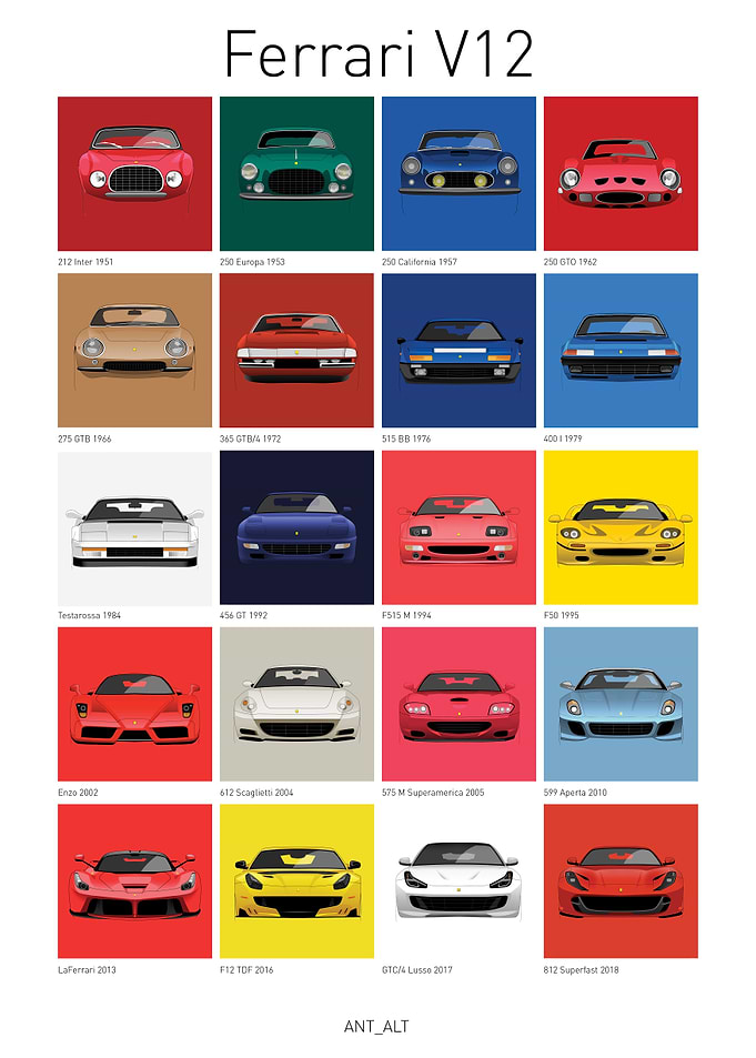 Ferrari V12