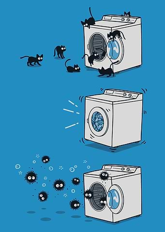 Washer Sprites