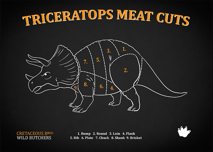 Triceratops Meat Cuts