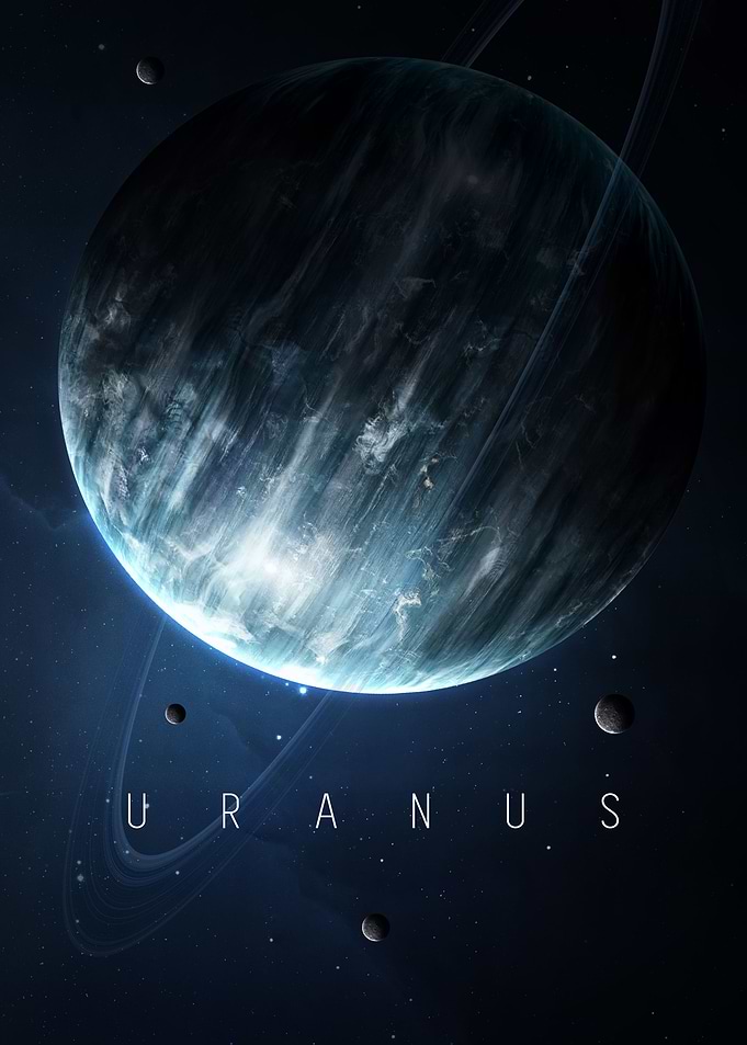 Uranus solar system