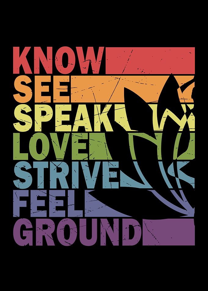 10 Yoga quotes 10