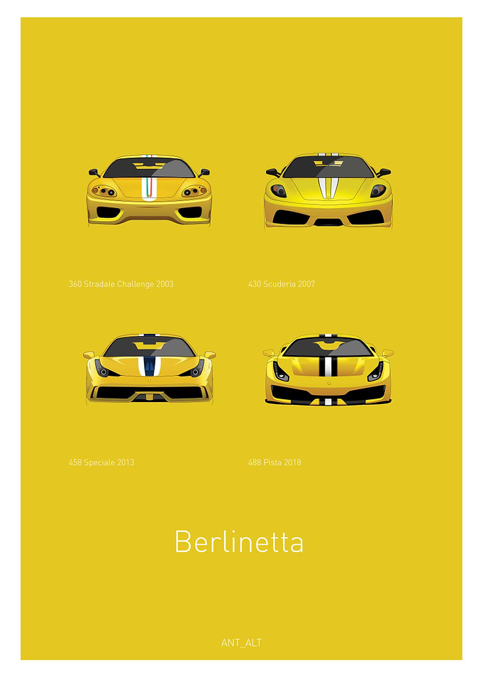 Berlinetta