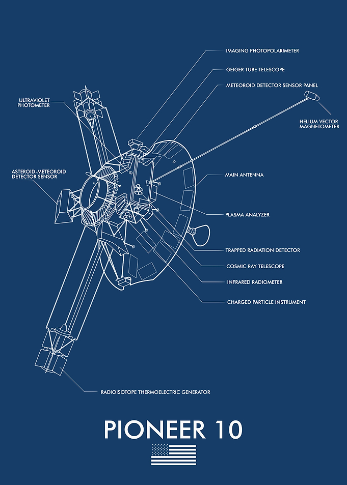 PIONEER 10 BLUEPRINT B