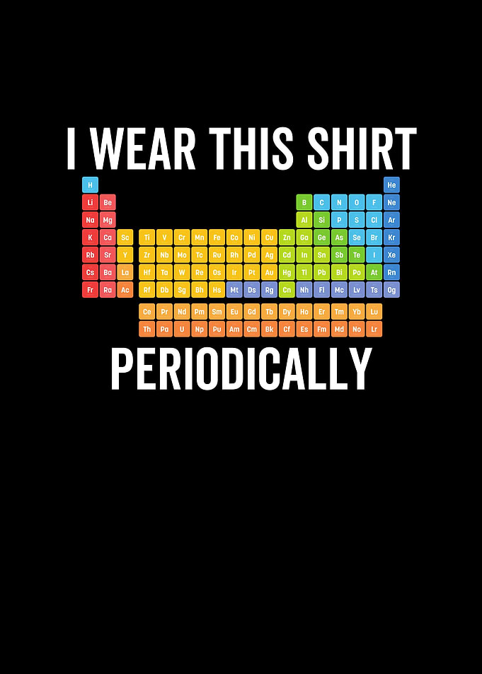 I Wear This Shirt