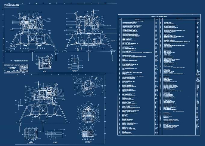 LM EQUIPMENT BLUEPRINT