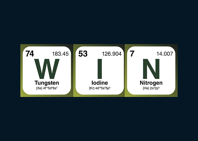 WIn Chemical Compound