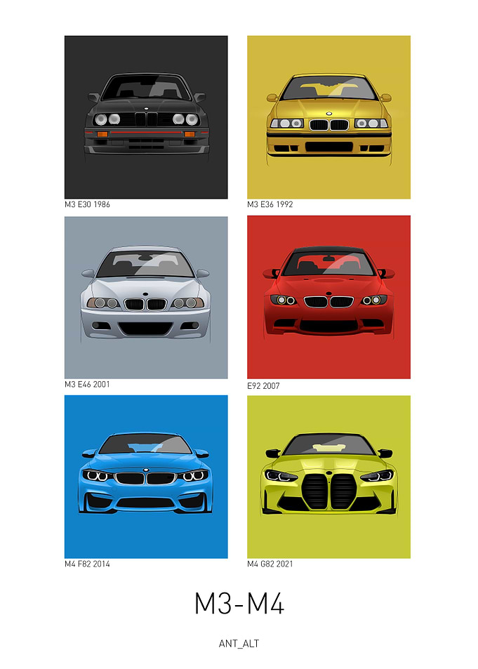 M3 M4