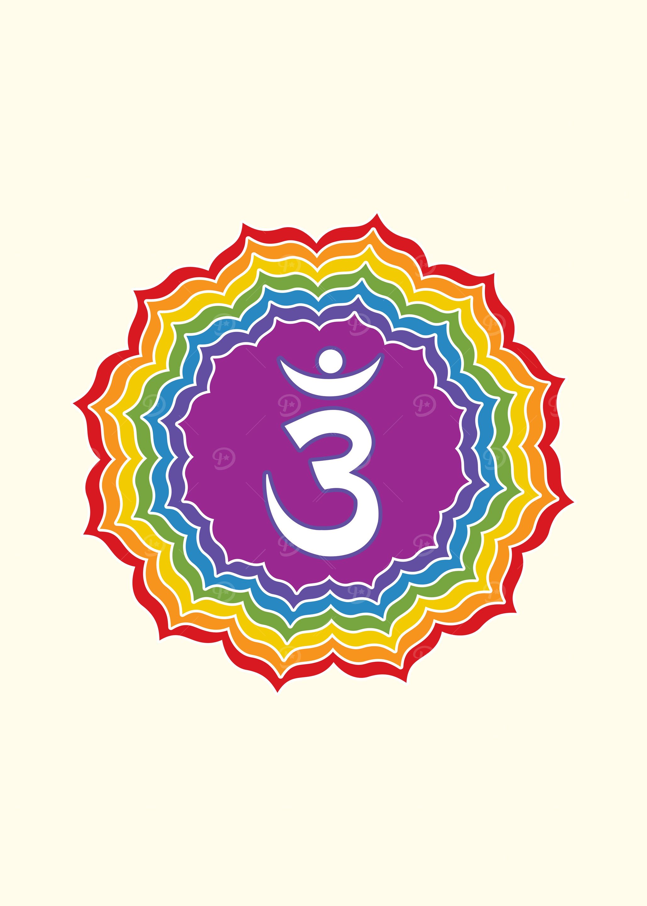 Third Eye chakra