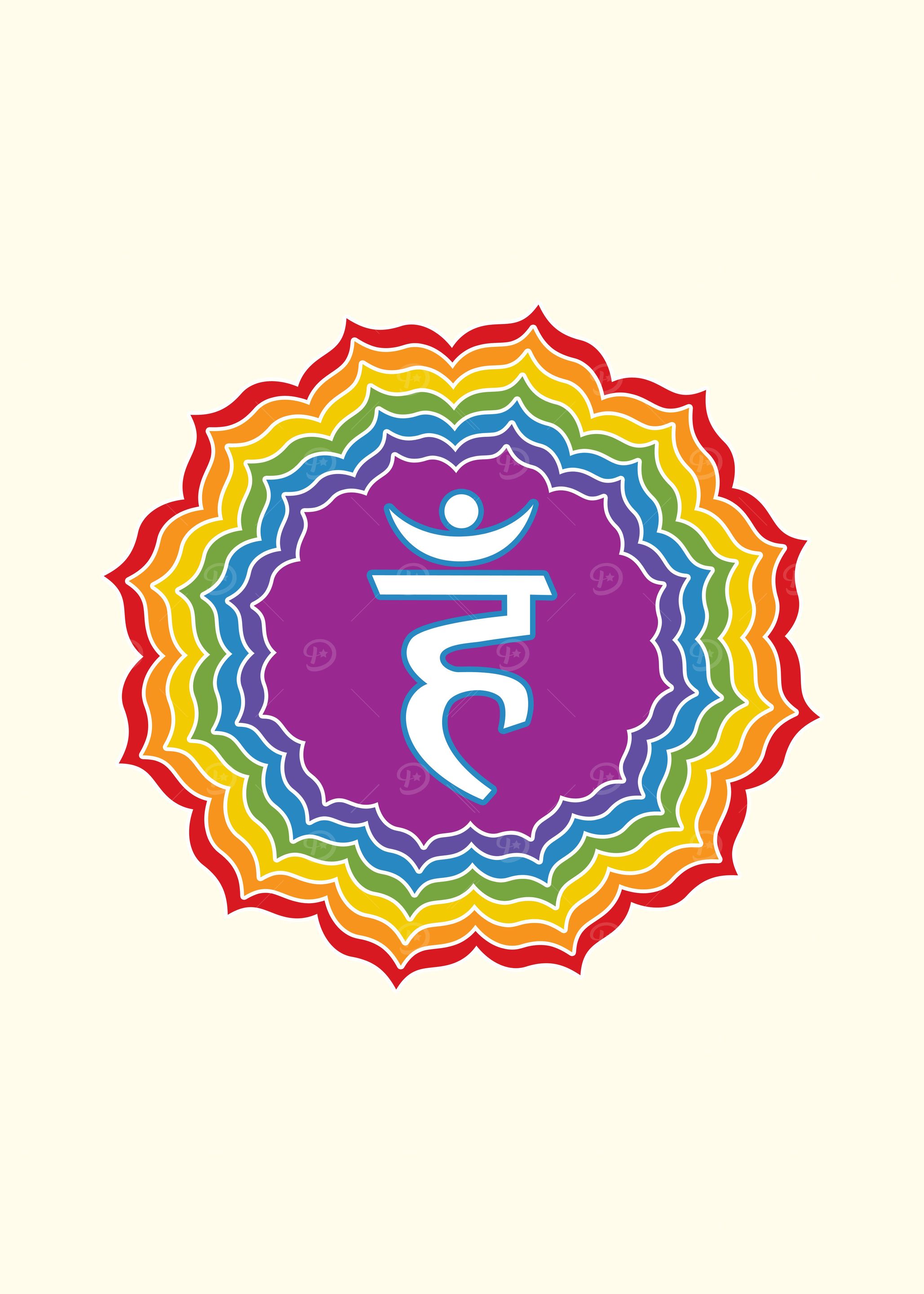 Throat chakra
