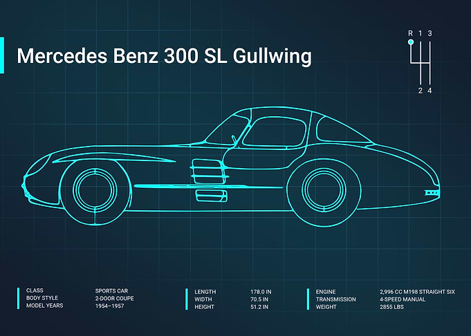 Mercedes Benz 300 SL
