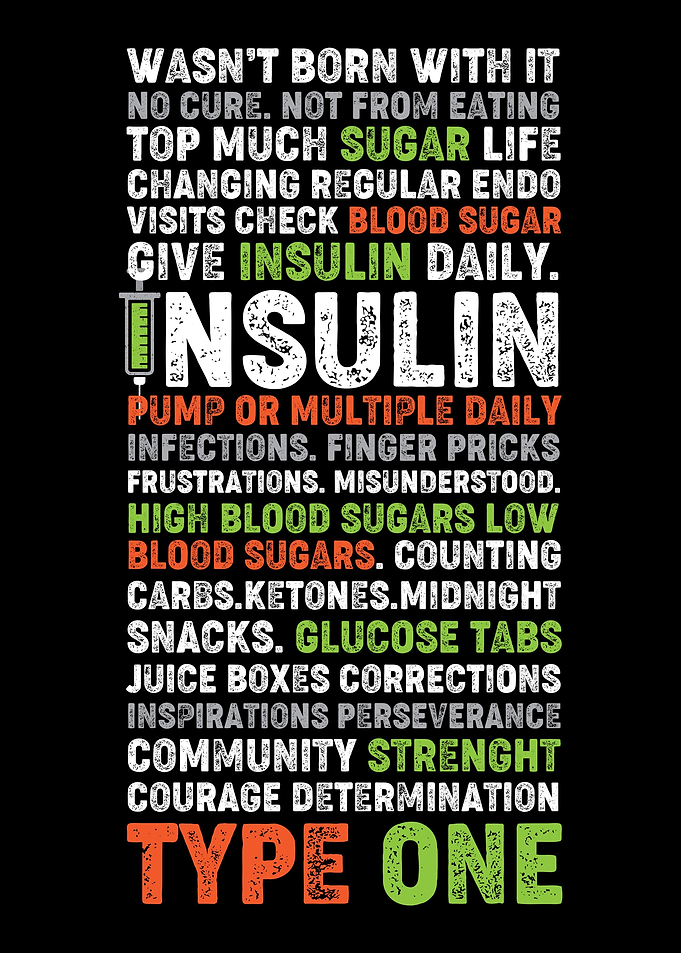 Diabetic Diabetes Insulin