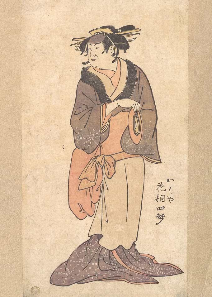 The Onnagata Actor