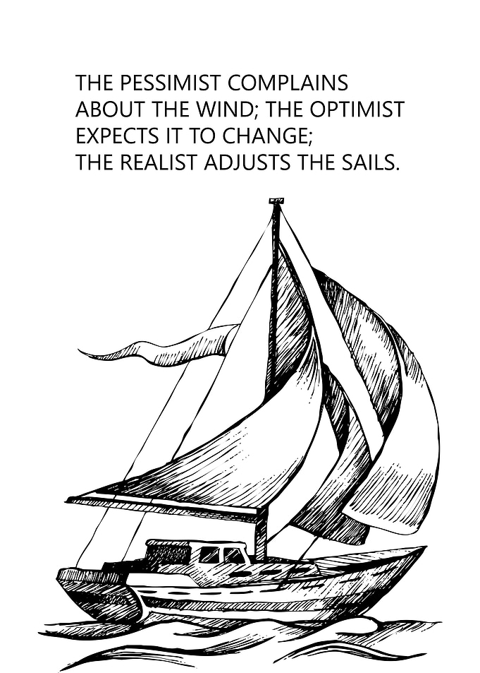 Adjust the Sails Ward